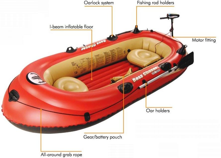 Aqua Marina Inflatable Fishing Boat ``Ba