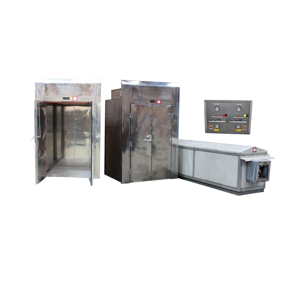 Pharmaceutical, Food and Packaging Equipment 