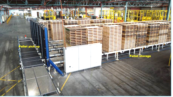 Automated Pallet Stacking/Sorting System - SA