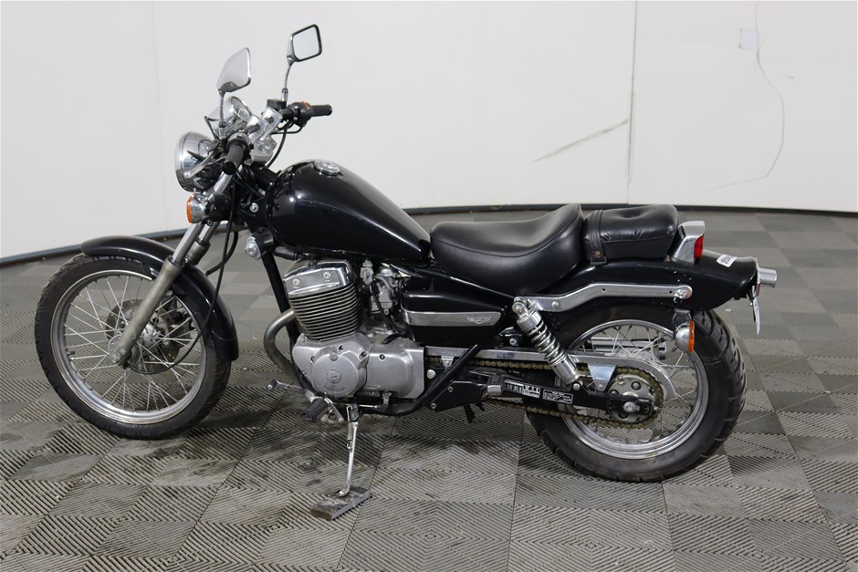 Honda deals rebel used