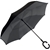 SHEDRAIN 2pk Reverse Close Umbrella, Blue & Grey.