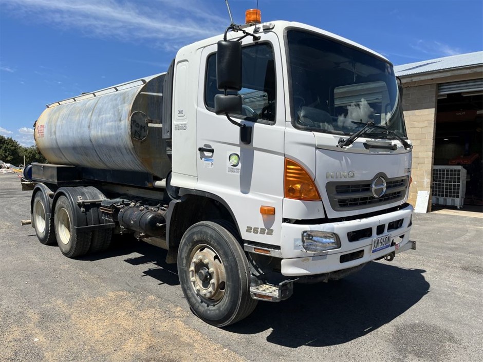 GST & Buyers Premium