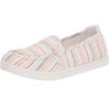 ROXY Women's Minnow Slip On Shoes, Size US 7 / UK 4, White/Pink/Multi.  Buy