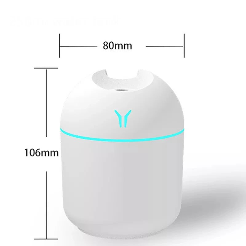 NNEOBA Compact Diffuser
