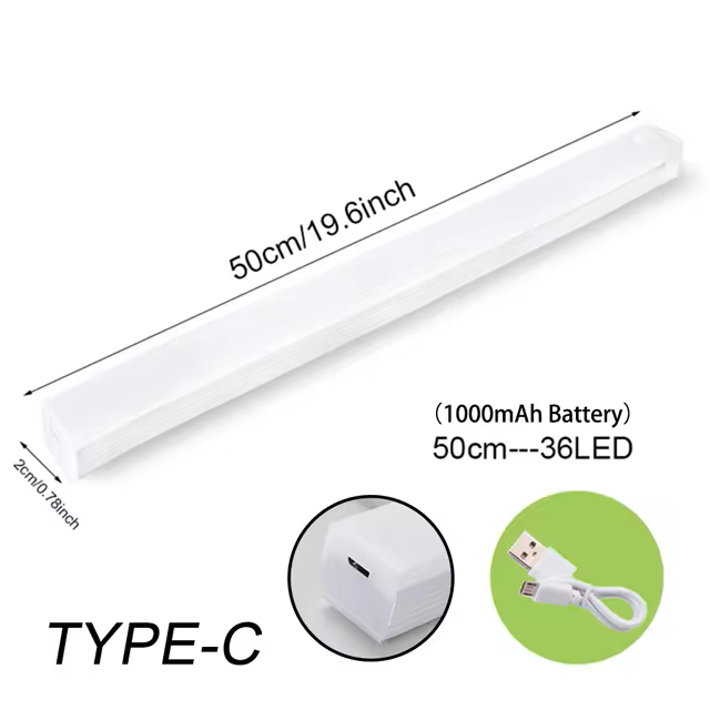 Motion Sensor LED Night Light