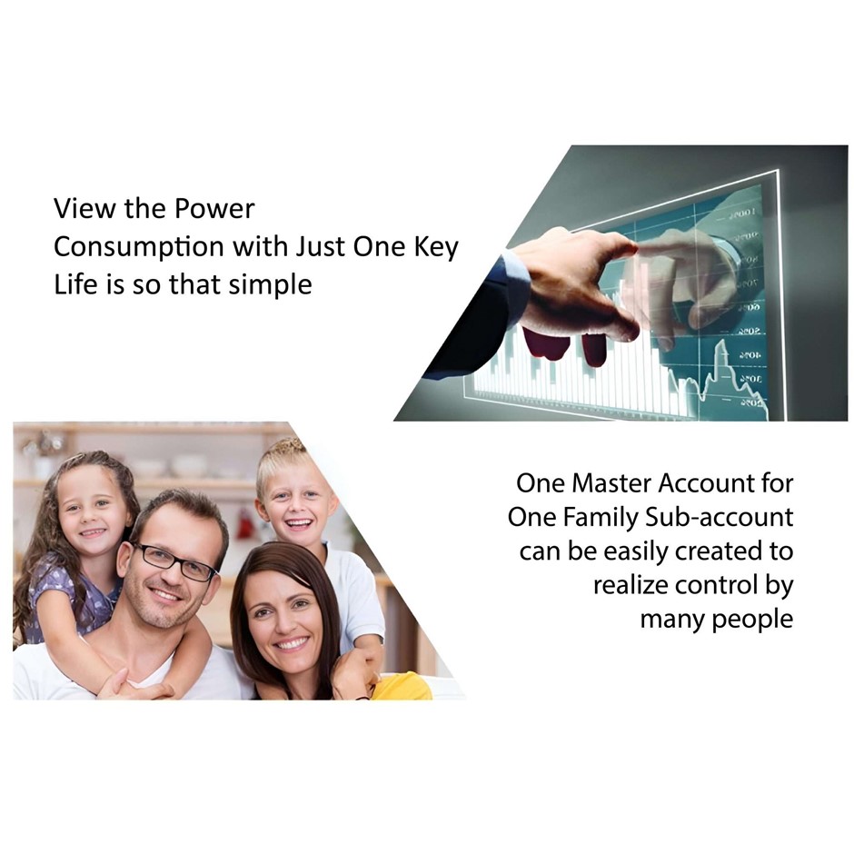 Smart Wifi 2 Gang Touch Switch Model CAMG-MD02W