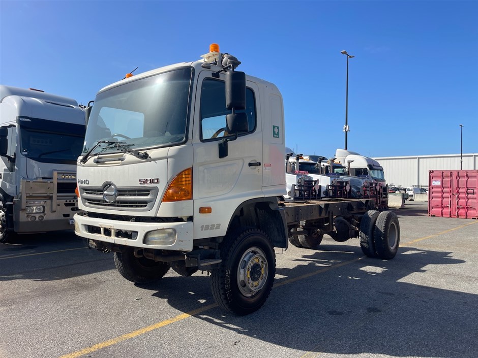 Transport, Trucks and Trailers - WA