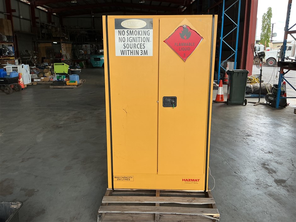 <p>Flammable Liquids Cabinet</p>