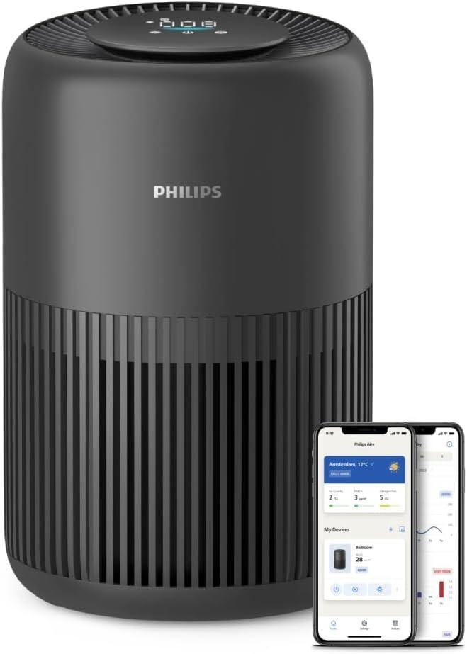 PHILIPS Air Purifier 900 series, For Allergy sufferers with HEPA NanoProtec
