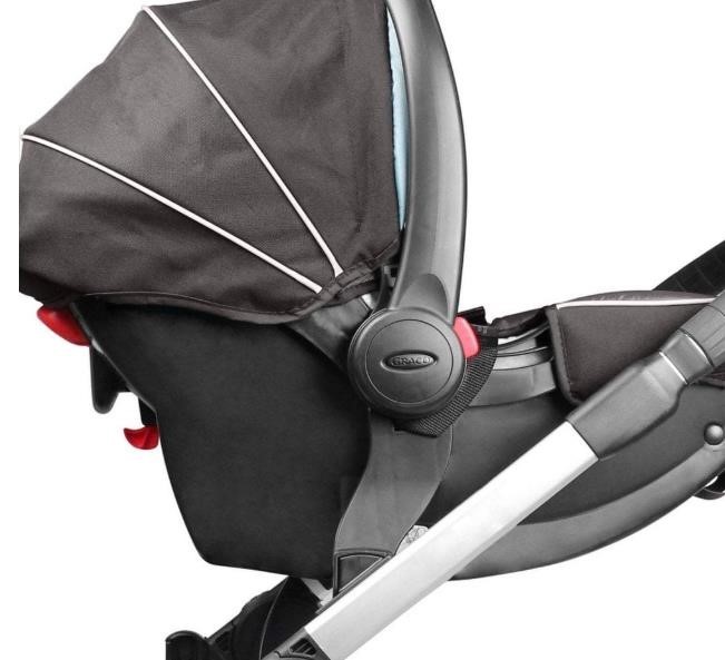 Baby Jogger Car Seat Adapter Select/Premier Graco Click Connect