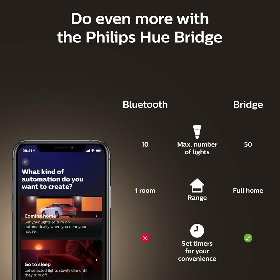 PHILIPS HUE ST72 E27 White Ambiance Filament Bulb