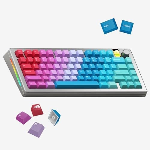 GLORIOUS Gaming Daydream GPBT Gradient Keycaps, 135-Key PBT Keycap Set, MX-