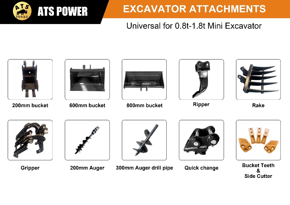 Unused 2026 Excavator Attachments