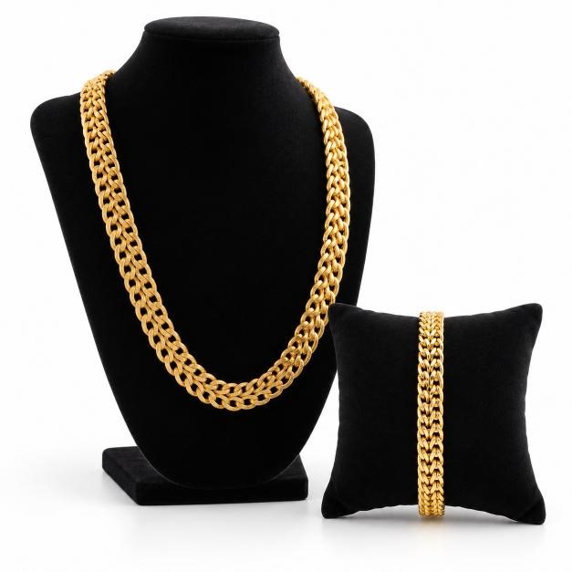 Jewelz Merchants Black Friday Special – Waterproof Chain & Bracelet Set