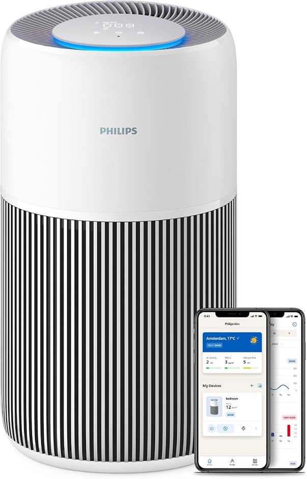 PHILIPS Air Purifier 2200 Series, HEPA NanoProtect, 104m².