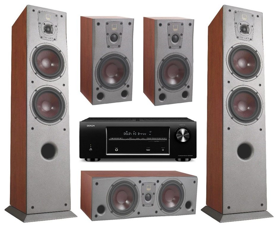 Dali & Denon Home Theatre Speakers/Recei