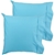 Easyrest 300TC 2Pack EURO Pillowcases Sky Blue