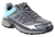 Columbia Womens Ravenous Stability Shoes