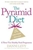 Pyramid Diet