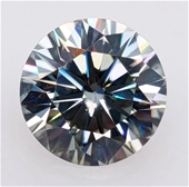 Forever Zain's Wholesale Moissanite Diamond Collection