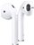 APPLE AirPods (2nd Gen) With Charging Case. Model A2032 A2031 A1602. SN: H1